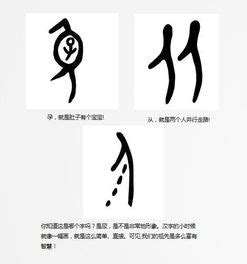 中意思|细说汉字：中